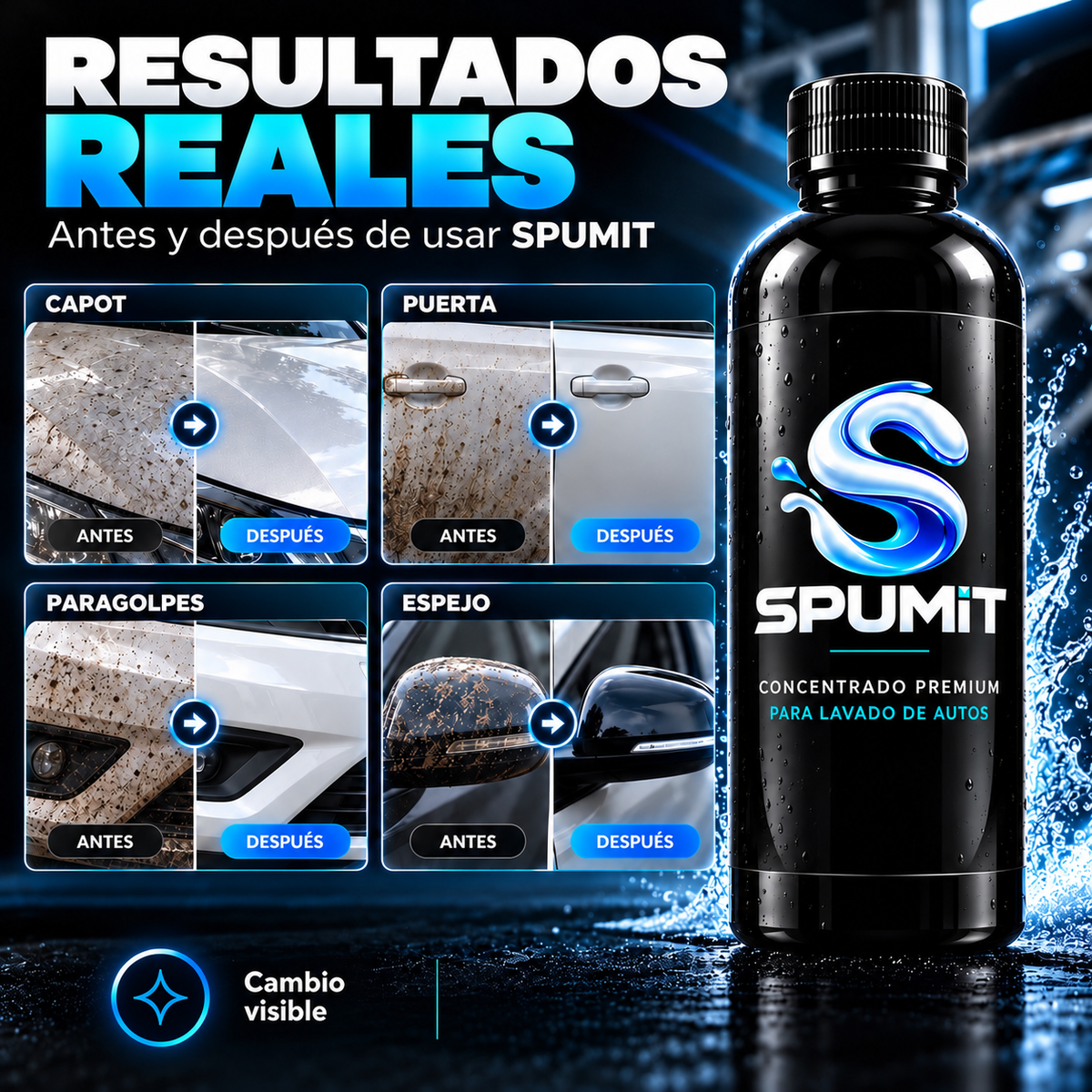 SPUMIT ® ¡Lava Tu Auto Sin Agua En 15 Minutos!